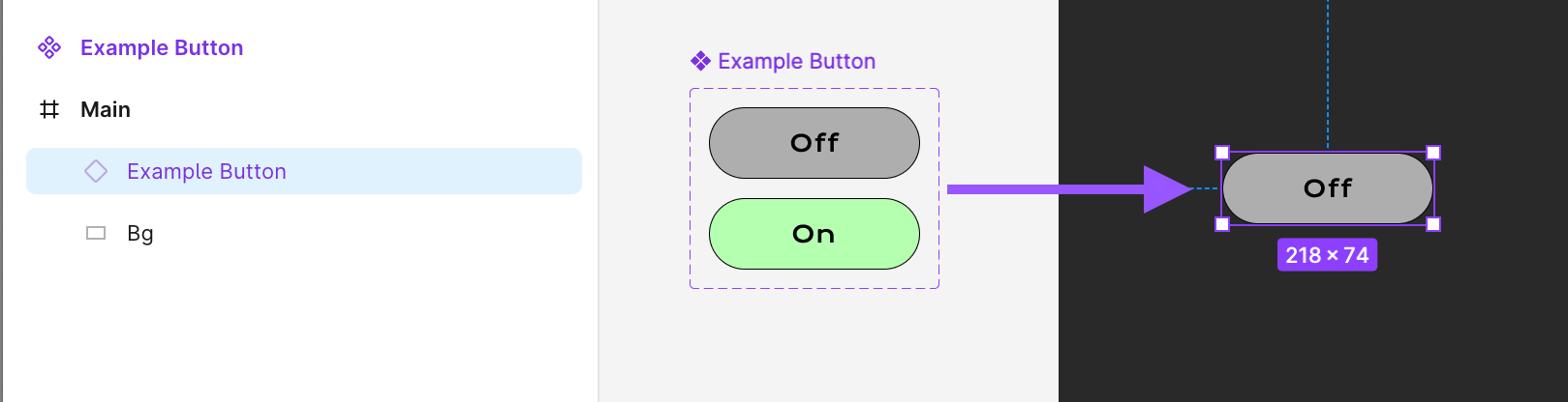 An instance of the component placed in the instrument's Main body