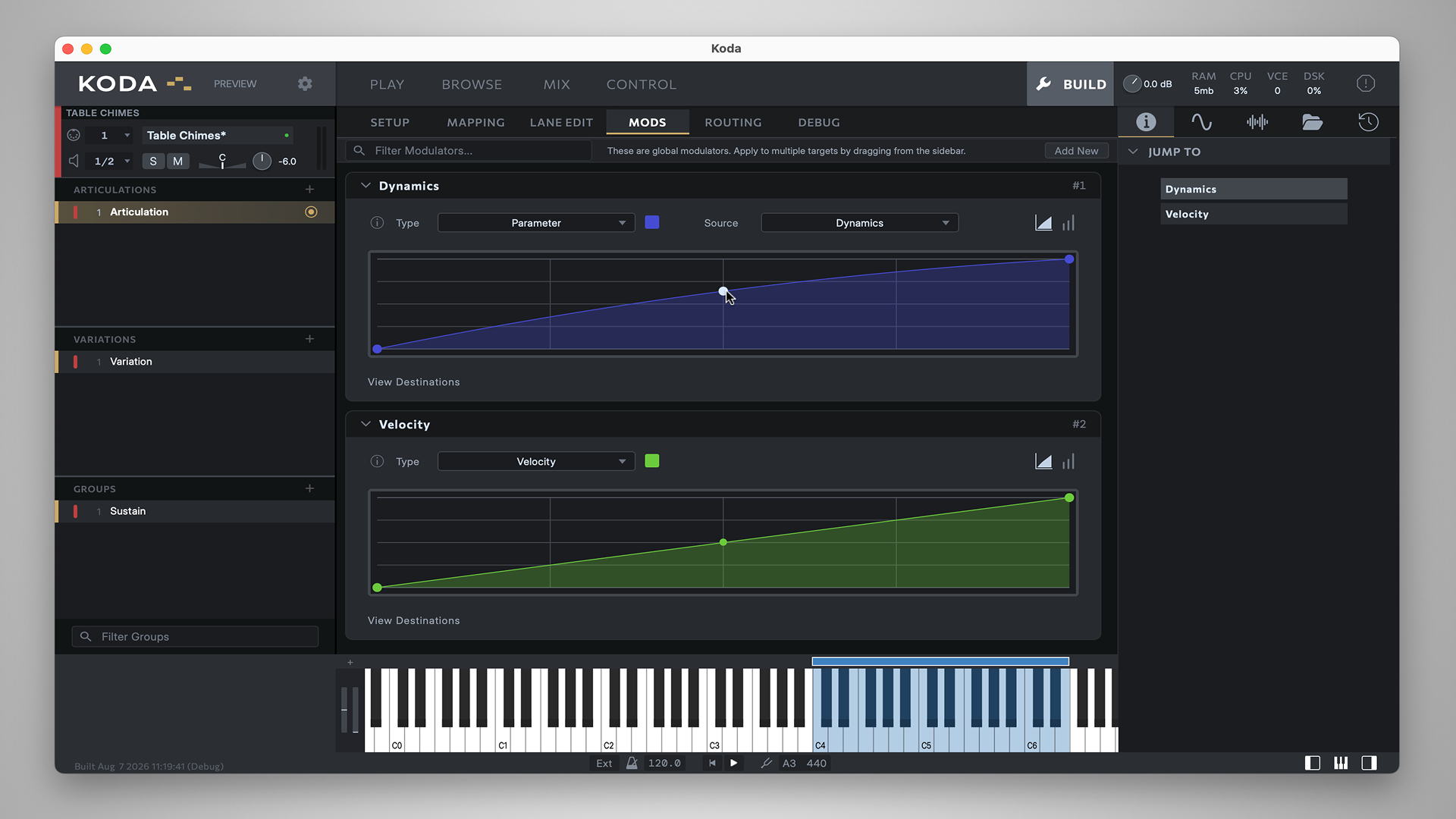 The KODA Modulation. Hover a region to name it; click to jump to its section.